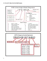 Предварительный просмотр 10 страницы MTD 61 series Shop Manual