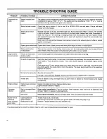 Preview for 17 page of MTD 610-619 Owner'S Manual