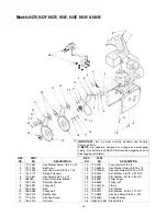 Preview for 29 page of MTD 642E Operator'S Manual