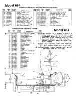 Предварительный просмотр 30 страницы MTD 664 Owner'S Manual