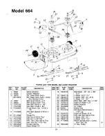 Предварительный просмотр 31 страницы MTD 664 Owner'S Manual