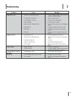 Preview for 11 page of MTD 679 cc EFI OHV Operator'S Manual