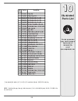 Preview for 15 page of MTD 74 Illustrated Parts Manual