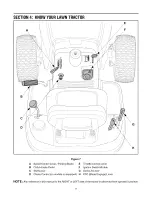 Предварительный просмотр 11 страницы MTD 761 Operator'S Manual