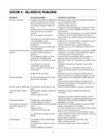 Предварительный просмотр 55 страницы MTD 761 Operator'S Manual