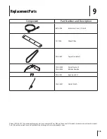 Предварительный просмотр 15 страницы MTD 769-01283C Operator'S Manual