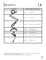 Предварительный просмотр 31 страницы MTD 769-01283C Operator'S Manual