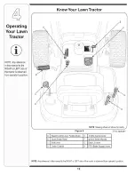 Предварительный просмотр 12 страницы MTD 769-01598B Operator'S Manual