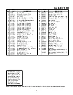 Preview for 45 page of MTD 807 Operator'S Manual