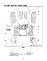 Preview for 11 page of MTD 808H Series Operator'S Manual