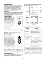 Preview for 13 page of MTD 808H Series Operator'S Manual