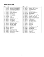 Preview for 31 page of MTD 808H Series Operator'S Manual