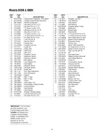 Preview for 35 page of MTD 808H Series Operator'S Manual