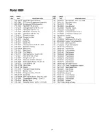 Preview for 39 page of MTD 808H Series Operator'S Manual