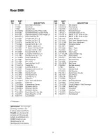 Preview for 43 page of MTD 808H Series Operator'S Manual