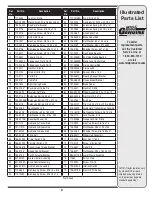 Предварительный просмотр 9 страницы MTD 810 series Parts Parts Manual