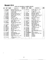 Preview for 27 page of MTD 814 Owner'S Manual