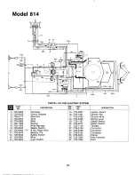 Preview for 32 page of MTD 814 Owner'S Manual