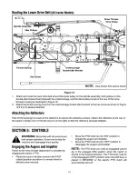 Предварительный просмотр 14 страницы MTD 823 Operator'S Manual