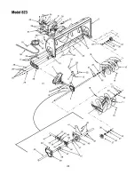 Предварительный просмотр 22 страницы MTD 823 Operator'S Manual