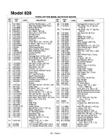 Preview for 3 page of MTD 828 Series Illustrated Parts List