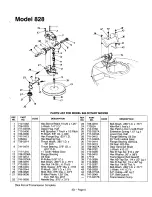 Preview for 5 page of MTD 828 Series Illustrated Parts List