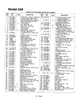 Preview for 7 page of MTD 828 Series Illustrated Parts List