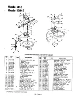 Preview for 9 page of MTD 828 Series Illustrated Parts List