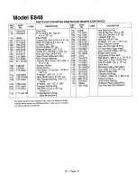 Preview for 12 page of MTD 828 Series Illustrated Parts List