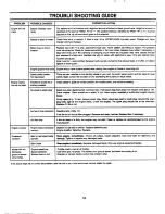 Предварительный просмотр 18 страницы MTD 839 Owner'S Manual