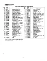 Предварительный просмотр 23 страницы MTD 839 Owner'S Manual