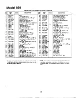 Предварительный просмотр 25 страницы MTD 839 Owner'S Manual