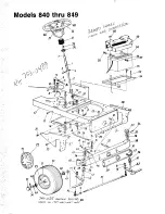 Предварительный просмотр 22 страницы MTD 840 Series Owner'S Manual