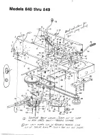 Предварительный просмотр 24 страницы MTD 840 Series Owner'S Manual