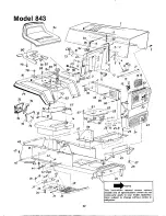 Предварительный просмотр 22 страницы MTD 842 Owner'S Manual