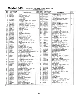 Предварительный просмотр 23 страницы MTD 842 Owner'S Manual