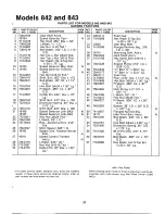 Предварительный просмотр 27 страницы MTD 842 Owner'S Manual