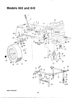 Предварительный просмотр 30 страницы MTD 842 Owner'S Manual