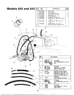 Предварительный просмотр 32 страницы MTD 842 Owner'S Manual