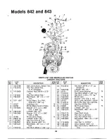 Предварительный просмотр 33 страницы MTD 842 Owner'S Manual