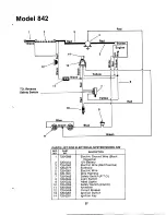 Предварительный просмотр 37 страницы MTD 842 Owner'S Manual