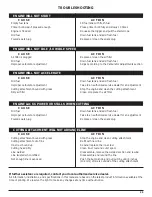 Preview for 29 page of MTD 890 Owner'S Manual