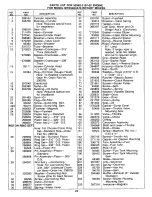 Предварительный просмотр 24 страницы MTD 93-3834-4 Operation And Service Instructions Manual