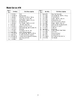 Preview for 21 page of MTD 970 Series Operator'S Manual