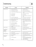 Preview for 16 page of MTD 980 series Operator'S Manual