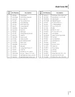 Preview for 19 page of MTD 980 series Operator'S Manual