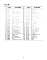 Preview for 21 page of MTD 997 Operator'S Manual