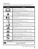 Предварительный просмотр 45 страницы MTD A00 Series Operator'S Manual