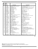 Предварительный просмотр 3 страницы MTD AutoDrive 600 series Parts Manual