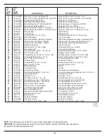 Предварительный просмотр 6 страницы MTD AutoDrive 600 series Parts Manual